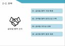 미래창조과학부,ICT산업,글로벌 협력,과학기술 ICT,창조경제 성과창출,조경제혁신센터 20페이지