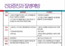 보건교육학,건강증진의 이해,건강행위이론,건강증진사업,보건교육의 실제,학교보건,보건의료기관 15페이지