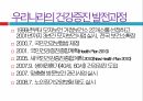 보건교육학,건강증진의 이해,건강행위이론,건강증진사업,보건교육의 실제,학교보건,보건의료기관 32페이지