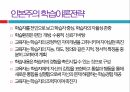 보건교육학,건강증진의 이해,건강행위이론,건강증진사업,보건교육의 실제,학교보건,보건의료기관 73페이지