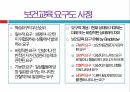 보건교육학,건강증진의 이해,건강행위이론,건강증진사업,보건교육의 실제,학교보건,보건의료기관 77페이지