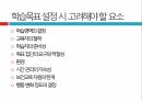 보건교육학,건강증진의 이해,건강행위이론,건강증진사업,보건교육의 실제,학교보건,보건의료기관 86페이지