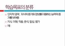 보건교육학,건강증진의 이해,건강행위이론,건강증진사업,보건교육의 실제,학교보건,보건의료기관 91페이지