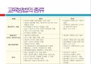 보건교육학,건강증진의 이해,건강행위이론,건강증진사업,보건교육의 실제,학교보건,보건의료기관 99페이지