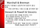 사형제도의 합헌,사형제도,사형제도 존속론,사형제도 폐지론,사형,퍼어맨 재판,사형 형법 절차 12페이지