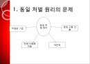 사형제도의 합헌,사형제도,사형제도 존속론,사형제도 폐지론,사형,퍼어맨 재판,사형 형법 절차 33페이지