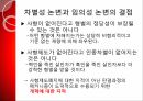 사형제도의 합헌,사형제도,사형제도 존속론,사형제도 폐지론,사형,퍼어맨 재판,사형 형법 절차 60페이지