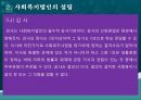 사회복지법인,사회복지법인의 의의,사회복지법인의 설립,사회복지법인의 사업,사회복지시설의 설치 20페이지
