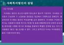 사회복지법인,사회복지법인의 의의,사회복지법인의 설립,사회복지법인의 사업,사회복지시설의 설치 21페이지