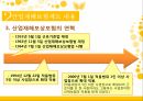 산업재해보상보험,산업재해보험제도내용,현황사례문제점 10페이지