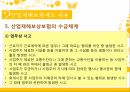 산업재해보상보험,산업재해보험제도내용,현황사례문제점 19페이지