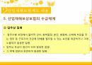 산업재해보상보험,산업재해보험제도내용,현황사례문제점 20페이지