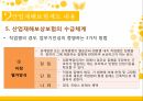 산업재해보상보험,산업재해보험제도내용,현황사례문제점 22페이지