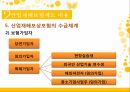 산업재해보상보험,산업재해보험제도내용,현황사례문제점 25페이지
