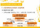 산업재해보상보험,산업재해보험제도내용,현황사례문제점 38페이지