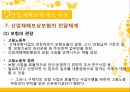 산업재해보상보험,산업재해보험제도내용,현황사례문제점 39페이지