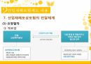 산업재해보상보험,산업재해보험제도내용,현황사례문제점 48페이지