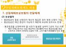 산업재해보상보험,산업재해보험제도내용,현황사례문제점 54페이지