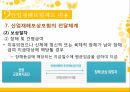 산업재해보상보험,산업재해보험제도내용,현황사례문제점 56페이지