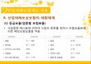 산업재해보상보험,산업재해보험제도내용,현황사례문제점 61페이지