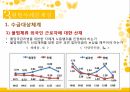 산업재해보상보험,산업재해보험제도내용,현황사례문제점 74페이지