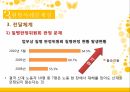 산업재해보상보험,산업재해보험제도내용,현황사례문제점 78페이지