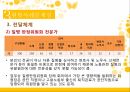 산업재해보상보험,산업재해보험제도내용,현황사례문제점 80페이지