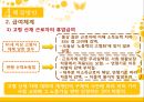 산업재해보상보험,산업재해보험제도내용,현황사례문제점 87페이지