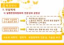 산업재해보상보험,산업재해보험제도내용,현황사례문제점 90페이지