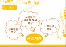 산업재해보상보험,산업재해보험제도내용,현황사례문제점 95페이지