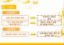 산업재해보상보험,산업재해보험제도내용,현황사례문제점 98페이지