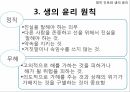 영적간호,생의윤리,생의윤리원칙,뇌사의정의,뇌사의판정,장기이식,심폐소생술,스트레스요인,스트레스증상 9페이지