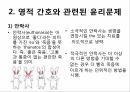 영적간호,생의윤리,생의윤리원칙,뇌사의정의,뇌사의판정,장기이식,심폐소생술,스트레스요인,스트레스증상 18페이지