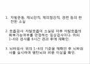 영적간호,생의윤리,생의윤리원칙,뇌사의정의,뇌사의판정,장기이식,심폐소생술,스트레스요인,스트레스증상 29페이지