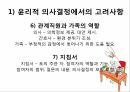 영적간호,생의윤리,생의윤리원칙,뇌사의정의,뇌사의판정,장기이식,심폐소생술,스트레스요인,스트레스증상 42페이지