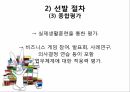 영적간호,생의윤리,생의윤리원칙,뇌사의정의,뇌사의판정,장기이식,심폐소생술,스트레스요인,스트레스증상 48페이지
