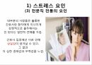 영적간호,생의윤리,생의윤리원칙,뇌사의정의,뇌사의판정,장기이식,심폐소생술,스트레스요인,스트레스증상 54페이지
