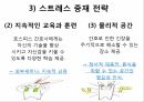 영적간호,생의윤리,생의윤리원칙,뇌사의정의,뇌사의판정,장기이식,심폐소생술,스트레스요인,스트레스증상 59페이지