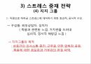 영적간호,생의윤리,생의윤리원칙,뇌사의정의,뇌사의판정,장기이식,심폐소생술,스트레스요인,스트레스증상 60페이지