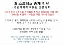 영적간호,생의윤리,생의윤리원칙,뇌사의정의,뇌사의판정,장기이식,심폐소생술,스트레스요인,스트레스증상 61페이지