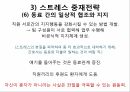 영적간호,생의윤리,생의윤리원칙,뇌사의정의,뇌사의판정,장기이식,심폐소생술,스트레스요인,스트레스증상 62페이지