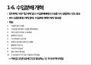 중국 공산당,중국 경제정책,중국개혁,정치부패반대,중국의 서비스업,신흥경제체제 WTO,국가자산부채위기 8페이지