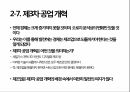 중국 공산당,중국 경제정책,중국개혁,정치부패반대,중국의 서비스업,신흥경제체제 WTO,국가자산부채위기 22페이지