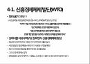 중국 공산당,중국 경제정책,중국개혁,정치부패반대,중국의 서비스업,신흥경제체제 WTO,국가자산부채위기 28페이지