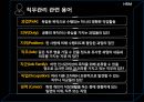 직무관리,직무분석,직무평가,직무설계,채용관리,인적자원관리,인사이동의 형태,인사고과 5페이지