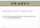 진로상담의 정의,진로상담의 필요성,진로상담의 기본요소,진로상담의 과정,진로상담의 특징 3페이지