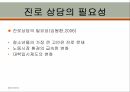 진로상담의 정의,진로상담의 필요성,진로상담의 기본요소,진로상담의 과정,진로상담의 특징 5페이지