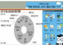 진로상담의 정의,진로상담의 필요성,진로상담의 기본요소,진로상담의 과정,진로상담의 특징 6페이지