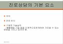 진로상담의 정의,진로상담의 필요성,진로상담의 기본요소,진로상담의 과정,진로상담의 특징 7페이지