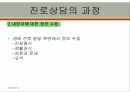 진로상담의 정의,진로상담의 필요성,진로상담의 기본요소,진로상담의 과정,진로상담의 특징 11페이지